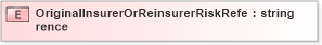 XSD Diagram of OriginalInsurerOrReinsurerRiskReference in schema jv-ins-reinsurance-2008-1-dri-slice_xsd (Acord - Reinsurance & Large Commercial Standards Program)