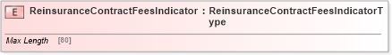 XSD Diagram of ReinsuranceContractFeesIndicator in schema jv-ins-reinsurance-2008-1_xsd (Acord - Reinsurance & Large Commercial Standards Program)