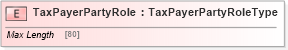 XSD Diagram of TaxPayerPartyRole in schema jv-ins-reinsurance-2008-1_xsd (Acord - Reinsurance & Large Commercial Standards Program)