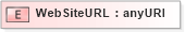 XSD Diagram of WebSiteURL in schema jv-ins-reinsurance-2008-1_xsd (Acord - Reinsurance & Large Commercial Standards Program)