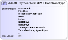XSD Diagram of AdsMLPaymentTermsCV in schema adsmlcontrolledvocabularies-3_0-as_xsd (AdsML)