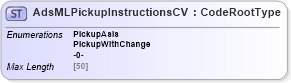 XSD Diagram of AdsMLPickupInstructionsCV in schema adsmlcontrolledvocabularies-3_0-as_xsd (AdsML)