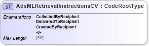 XSD Diagram of AdsMLRetrievalInstructionsCV in schema adsmlcontrolledvocabularies-3_0-as_xsd (AdsML)