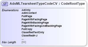 XSD Diagram of AdsMLTearsheetTypeCodeCV in schema adsmlcontrolledvocabularies-3_0-as_xsd (AdsML)