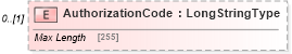 XSD Diagram of AuthorizationCode in schema adsmltypelibrary-2_0-as_xsd (AdsML)