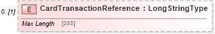 XSD Diagram of CardTransactionReference in schema adsmltypelibrary-2_0-as_xsd (AdsML)