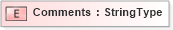 XSD Diagram of Comments in schema adsmlmaterials-2_0-publictypelibrary-as_xsd (AdsML)