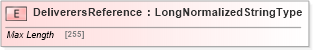 XSD Diagram of DeliverersReference in schema adsmltypelibrary-2_0-as_xsd (AdsML)