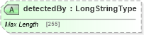 XSD Diagram of detectedBy in schema adsmlenvelope-1_1-main-as_xsd (AdsML)