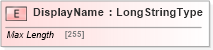 XSD Diagram of DisplayName in schema adsmlstructureddescriptions-1_0-publictypelibrary-as_xsd (AdsML)