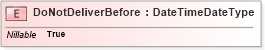 XSD Diagram of DoNotDeliverBefore in schema adsmlmaterials-2_0-publictypelibrary-as_xsd (AdsML)