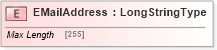 XSD Diagram of EMailAddress in schema adsmltypelibrary-2_0-as_xsd (AdsML)