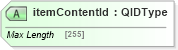 XSD Diagram of itemContentId in schema adsmlenvelope-1_1-main-as_xsd (AdsML)