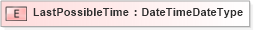 XSD Diagram of LastPossibleTime in schema adsmlbookings-2_0-publictypelibrary-as_xsd (AdsML)