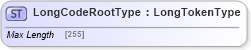 XSD Diagram of LongCodeRootType in schema adsmltypelibrary-2_0-as_xsd (AdsML)