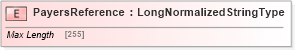 XSD Diagram of PayersReference in schema adsmltypelibrary-2_0-as_xsd (AdsML)
