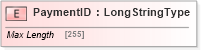 XSD Diagram of PaymentID in schema adsmlfinancials-1_0-publictypelibrary-as_xsd (AdsML)