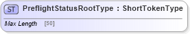 XSD Diagram of PreflightStatusRootType in schema adsmltypelibrary-2_0-as_xsd (AdsML)