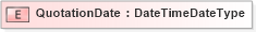 XSD Diagram of QuotationDate in schema adsmlbookings-2_0-publictypelibrary-as_xsd (AdsML)