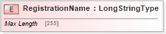 XSD Diagram of RegistrationName in schema adsmltypelibrary-2_0-as_xsd (AdsML)