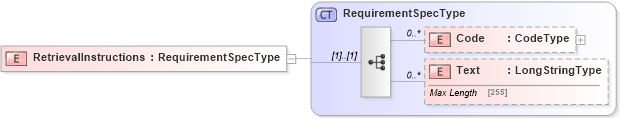 XSD Diagram of RetrievalInstructions in schema adsmlmaterials-2_0-publictypelibrary-as_xsd (AdsML)
