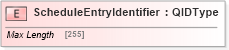 XSD Diagram of ScheduleEntryIdentifier in schema adsmlbookings-2_0-publictypelibrary-as_xsd (AdsML)
