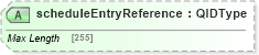 XSD Diagram of scheduleEntryReference in schema adsmltypelibrary-2_0-as_xsd (AdsML)