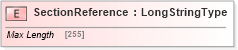XSD Diagram of SectionReference in schema adsmltypelibrary-2_0-as_xsd (AdsML)