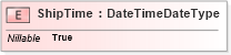 XSD Diagram of ShipTime in schema adsmlmaterials-2_0-publictypelibrary-as_xsd (AdsML)