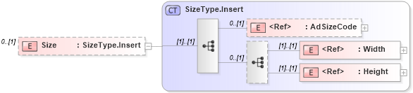 XSD Diagram of Size in schema adsmlbookings-2_0-publictypelibrary-as_xsd (AdsML)