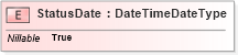 XSD Diagram of StatusDate in schema adsmltypelibrary-2_0-as_xsd (AdsML)
