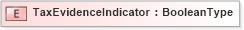 XSD Diagram of TaxEvidenceIndicator in schema adsmltypelibrary-2_0-as_xsd (AdsML)