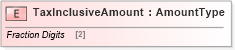 XSD Diagram of TaxInclusiveAmount in schema adsmlfinancials-1_0-publictypelibrary-as_xsd (AdsML)