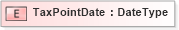 XSD Diagram of TaxPointDate in schema adsmltypelibrary-2_0-as_xsd (AdsML)