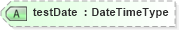 XSD Diagram of testDate in schema adsmlmaterials-2_0-publictypelibrary-as_xsd (AdsML)