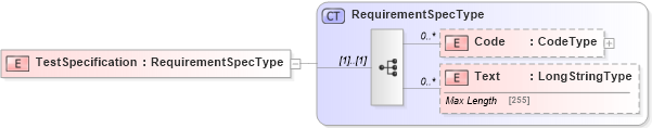 XSD Diagram of TestSpecification in schema adsmlmaterials-2_0-publictypelibrary-as_xsd (AdsML)