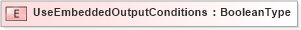 XSD Diagram of UseEmbeddedOutputConditions in schema adsmlmaterials-2_0-publictypelibrary-as_xsd (AdsML)