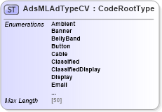 XSD Diagram of AdsMLAdTypeCV in schema adsmlcontrolledvocabularies-3_0-as_xsd (AdsML)