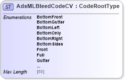 XSD Diagram of AdsMLBleedCodeCV in schema adsmlcontrolledvocabularies-3_0-as_xsd (AdsML)