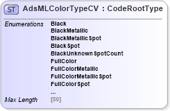 XSD Diagram of AdsMLColorTypeCV in schema adsmlcontrolledvocabularies-3_0-as_xsd (AdsML)