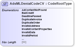 XSD Diagram of AdsMLDenialCodeCV in schema adsmlcontrolledvocabularies-3_0-as_xsd (AdsML)