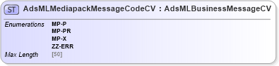 XSD Diagram of AdsMLMediapackMessageCodeCV in schema adsmlmediapack-1_0-publictypelibrary-as_xsd (AdsML)