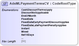 XSD Diagram of AdsMLPaymentTermsCV in schema adsmlcontrolledvocabularies-3_0-as_xsd (AdsML)