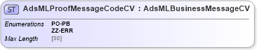 XSD Diagram of AdsMLProofMessageCodeCV in schema adsmlproofofpublication-1_5-publictypelibrary-as_xsd (AdsML)