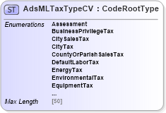 XSD Diagram of AdsMLTaxTypeCV in schema adsmlcontrolledvocabularies-3_0-as_xsd (AdsML)
