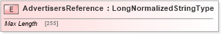 XSD Diagram of AdvertisersReference in schema adsmltypelibrary-2_0-as_xsd (AdsML)