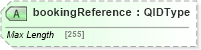XSD Diagram of bookingReference in schema adsmlbookings-2_5-publictypelibrary-as_xsd (AdsML)