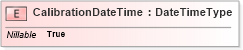 XSD Diagram of CalibrationDateTime in schema adsmlmaterials-2_5-publictypelibrary-as_xsd (AdsML)