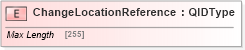 XSD Diagram of ChangeLocationReference in schema adsmltypelibrary-2_0-as_xsd (AdsML)
