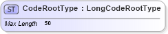 XSD Diagram of CodeRootType in schema adsmltypelibrary-2_0-as_xsd (AdsML)